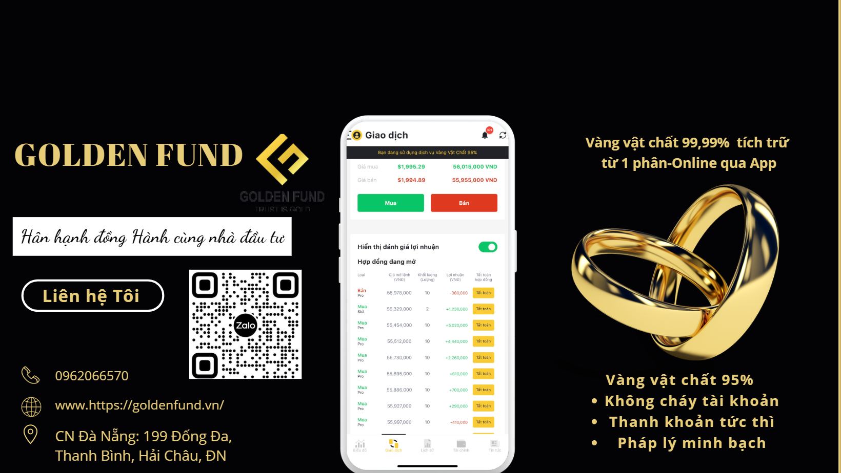 lĩnh vực hoạt động